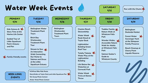 Whatcom Water Week 2026 Runs Through September 20 With Free Events Countywide